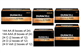 144 AA + 144 AAA + 24 C + 24 D + 24 9 Volt Duracell Coppertop Alkaline Battery Combo
